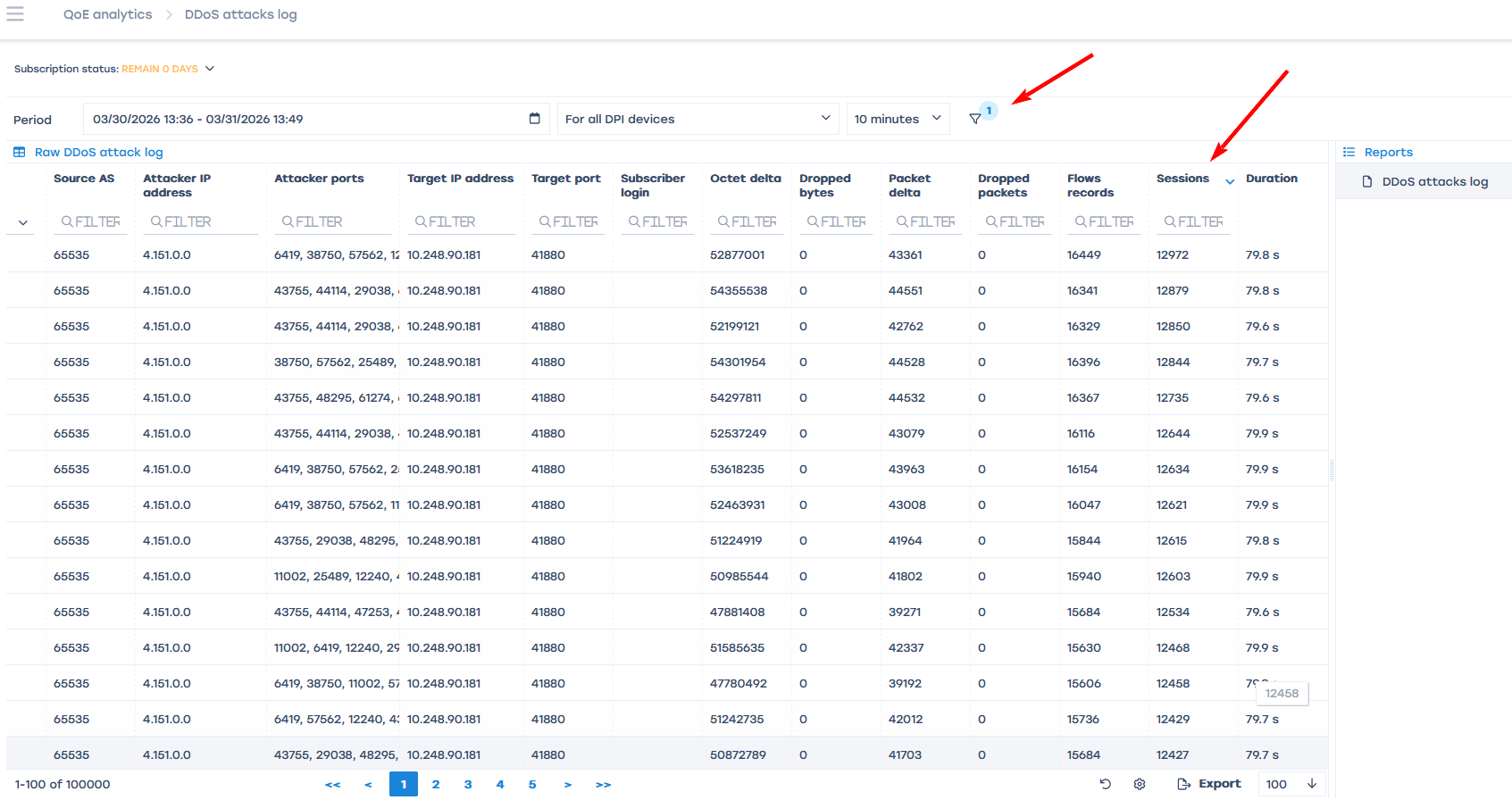 Botnet sessions