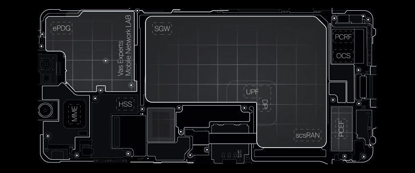 How We Deployed Our Own Mobile Operator Test Lab for Core Network Testing