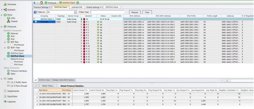 Adressage IP - 2