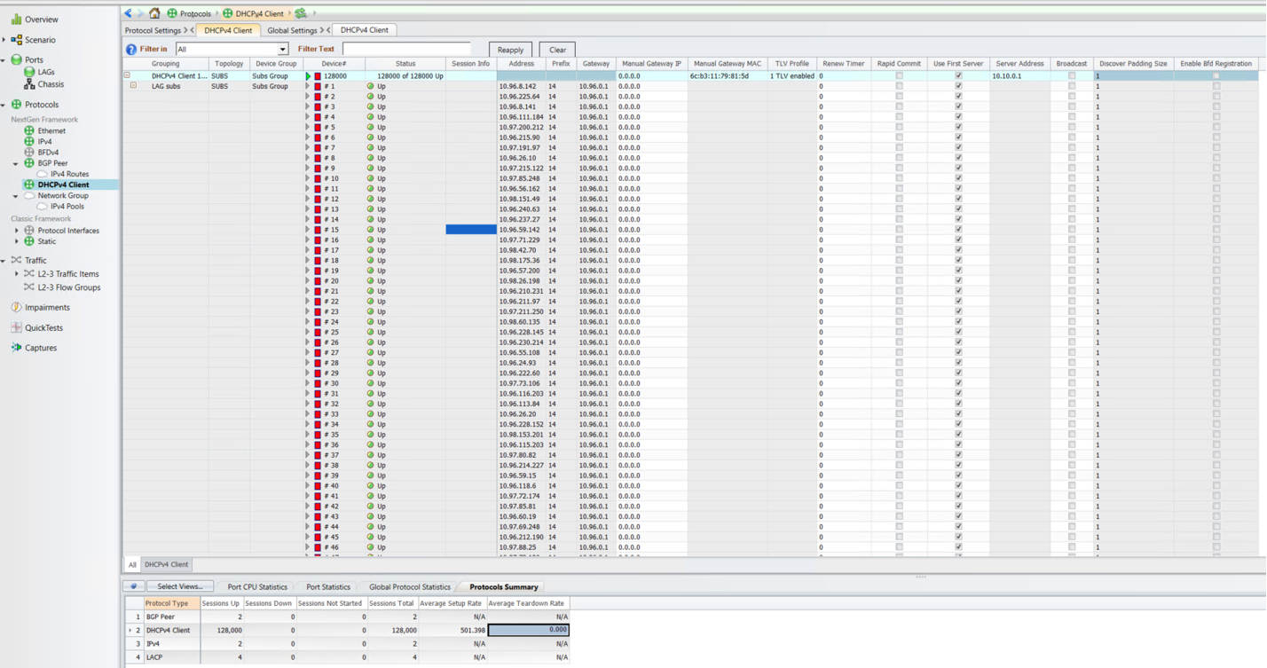 ixia scenarios