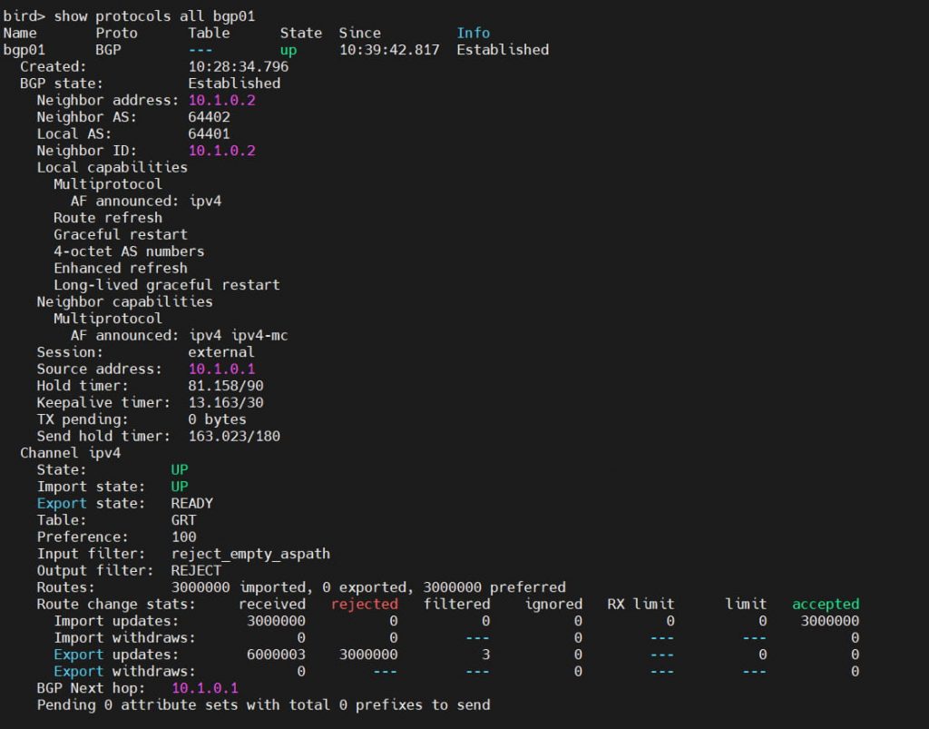 Routage - 1