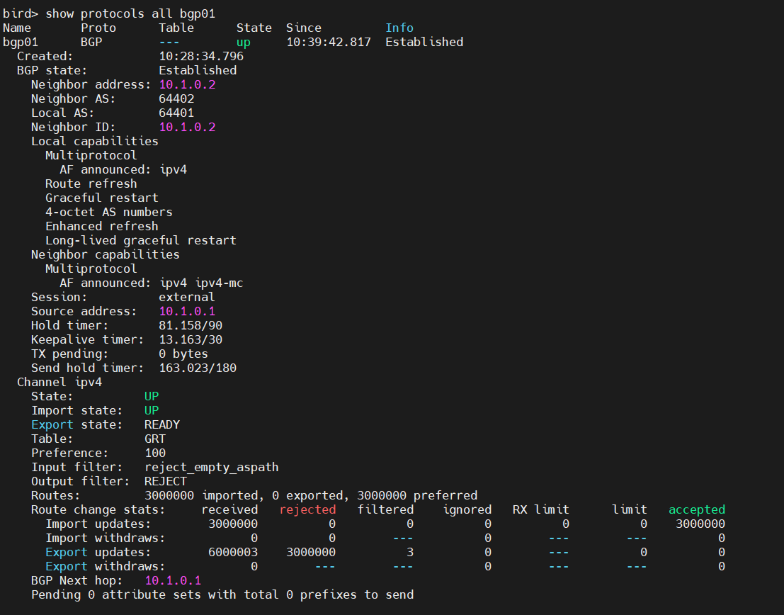 routing_1