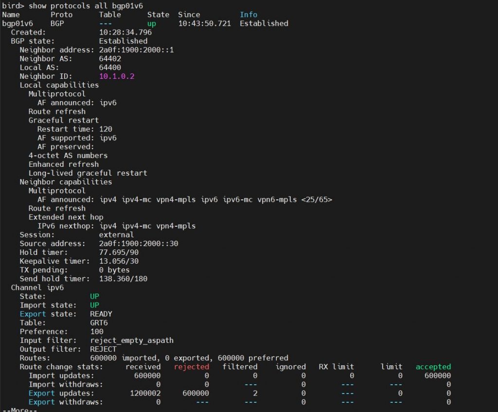 Routage - 2