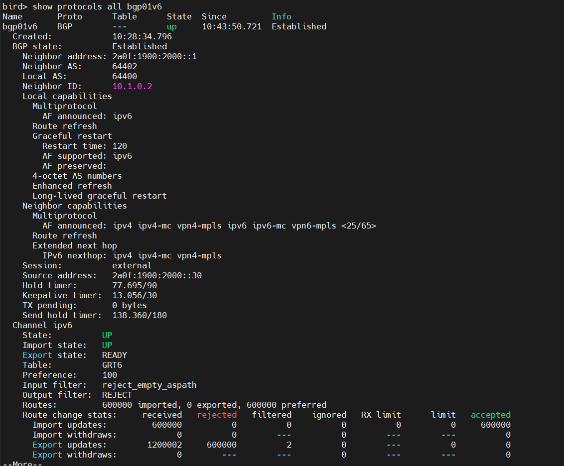 routing_2
