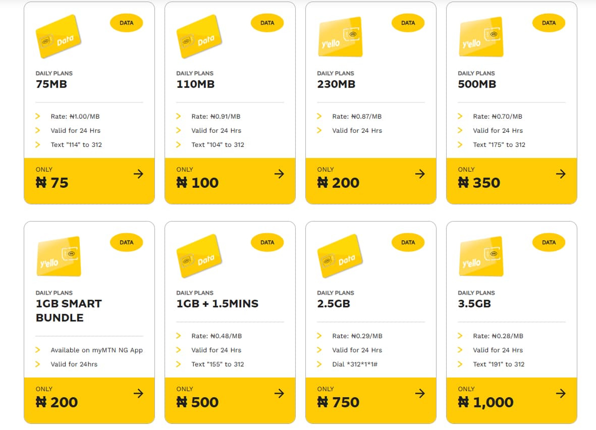 Example of time-based tariff plans
