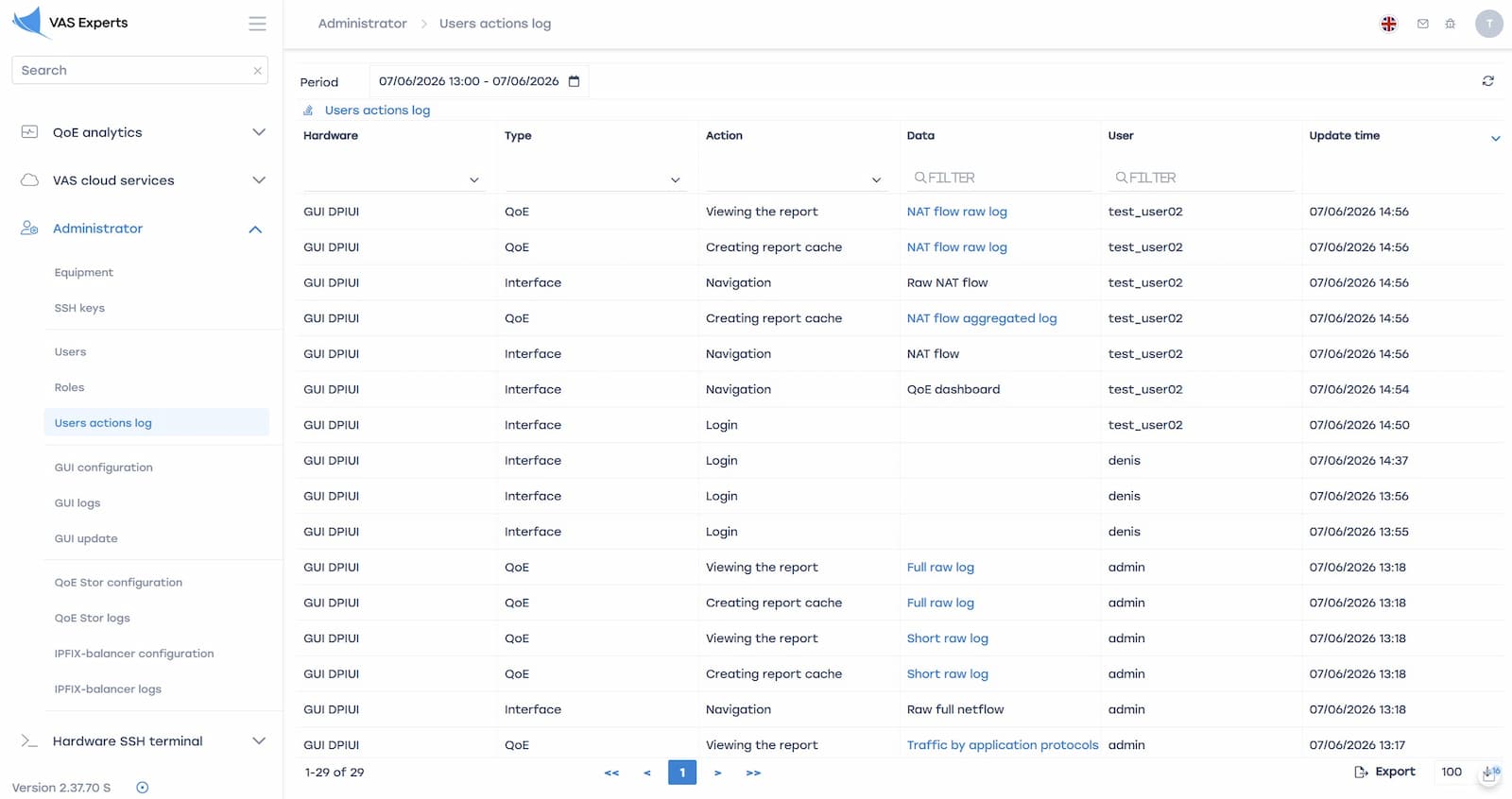 User action log